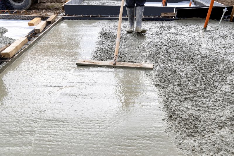 Scheduling Concrete Leveling